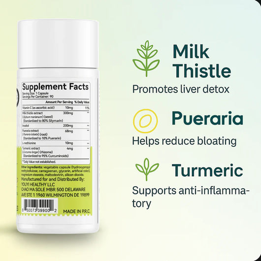 Milk Thistle Capsules