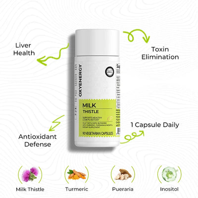 Milk Thistle Capsules