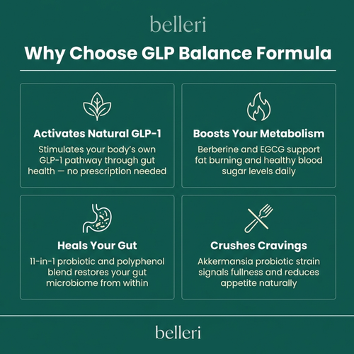 GLP-1 Balance Formula