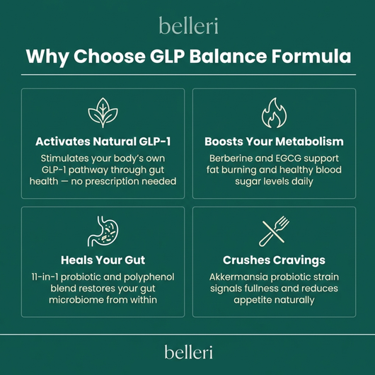 GLP-1 Balance Formula