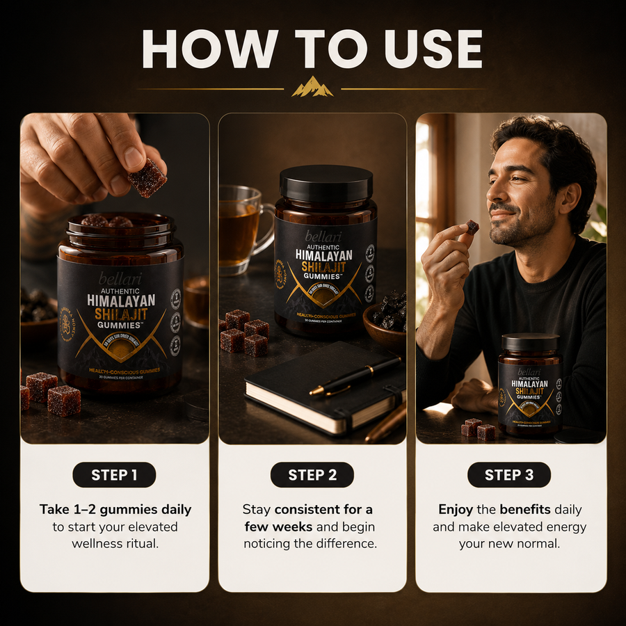 How To Use