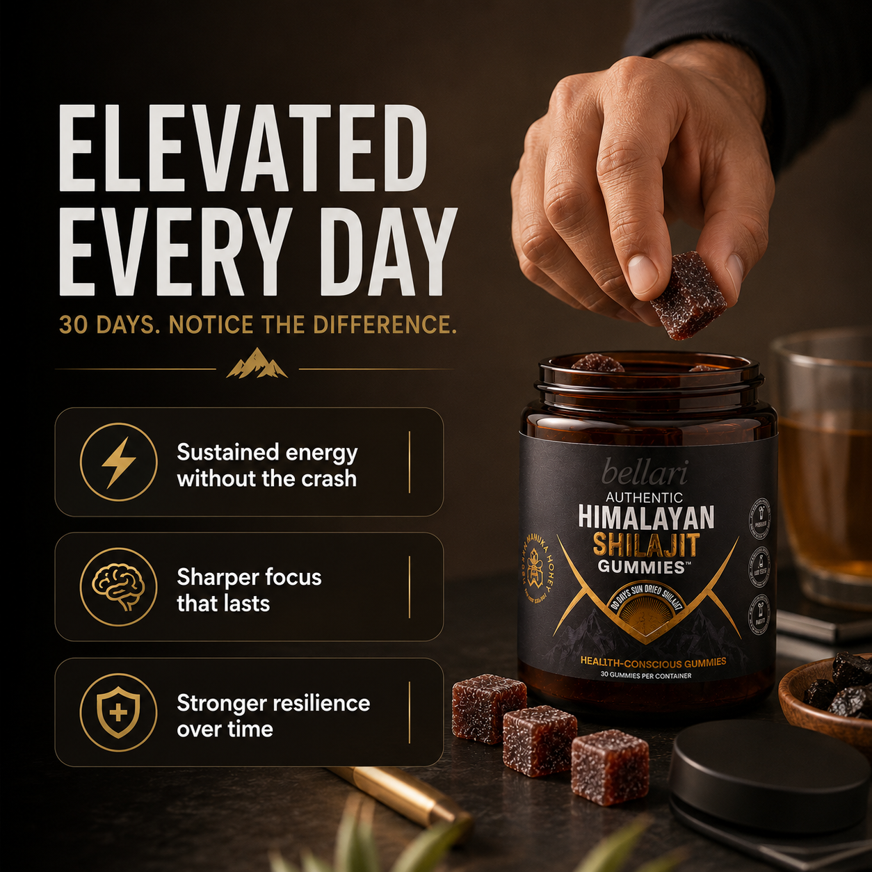 Get your life energy back in just 30days