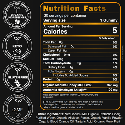 Himalayan TrueShilajit™ Gummies